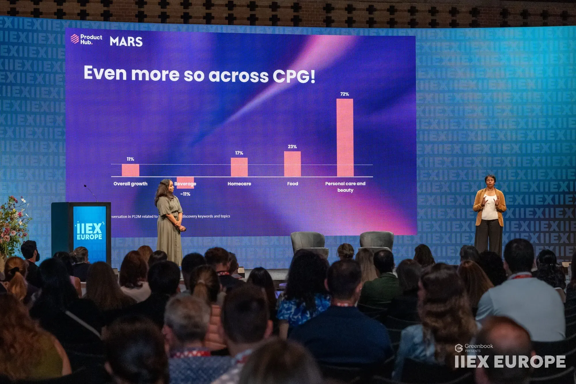 Discovery to Celebration IIEX Europe 2025 3